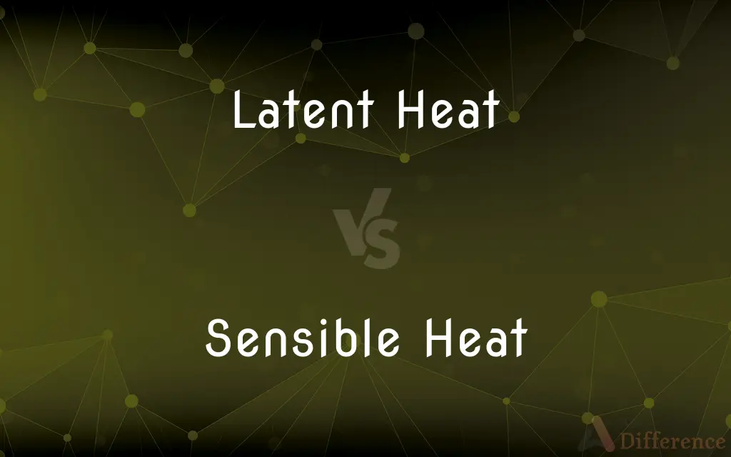 Latent Heat vs. Sensible Heat — What's the Difference?