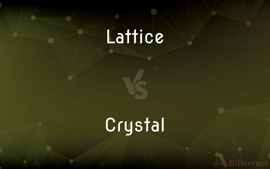 Lattice vs. Crystal — What's the Difference?