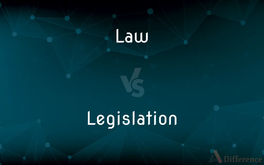 Law vs. Legislation — What's the Difference?