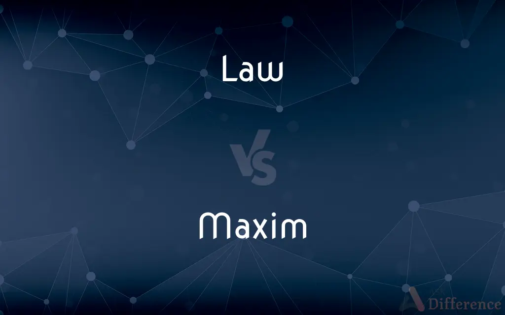 Law vs. Maxim — What's the Difference?