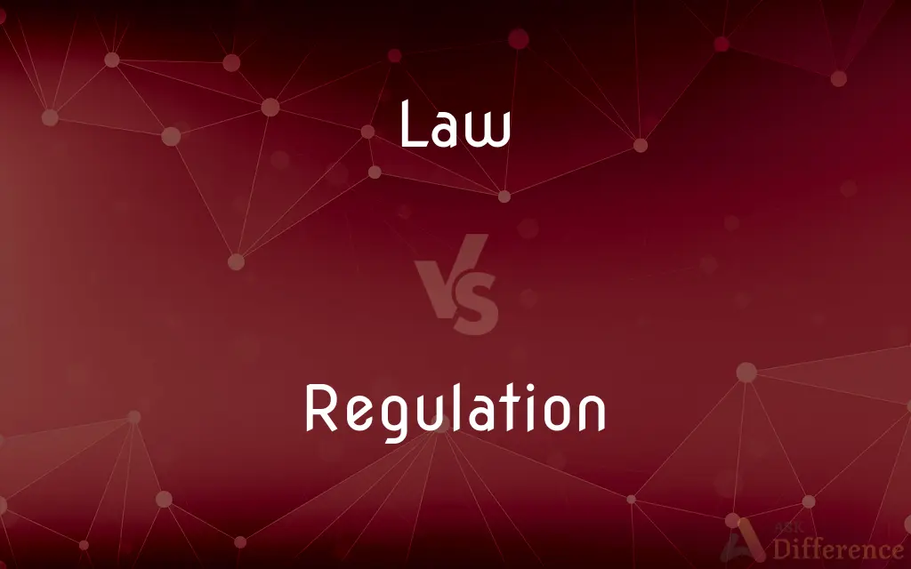 Law vs. Regulation — What's the Difference?