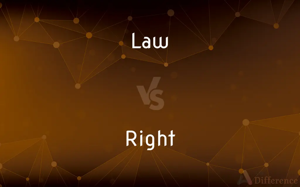Law vs. Right — What's the Difference?