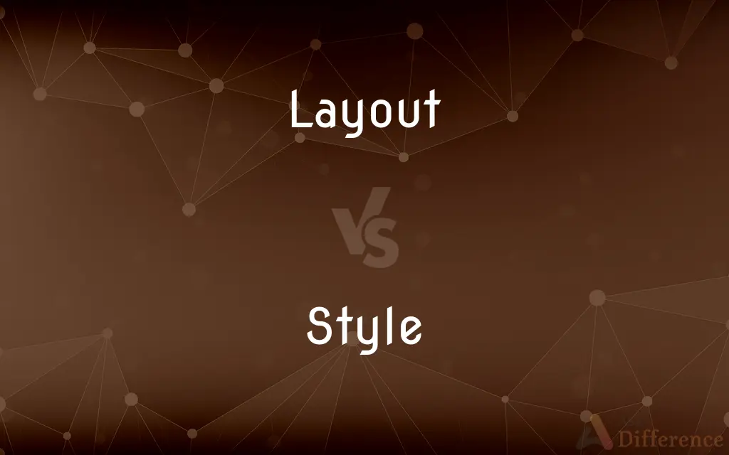 Layout vs. Style — What's the Difference?