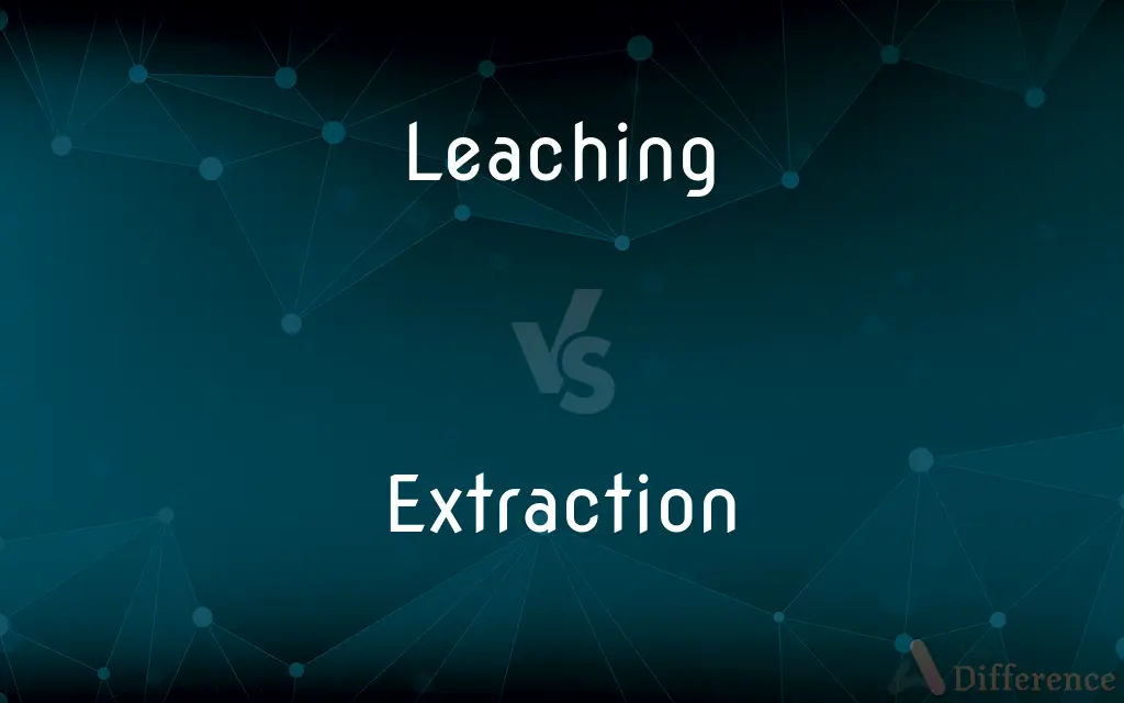 Leaching vs. Extraction — What's the Difference?