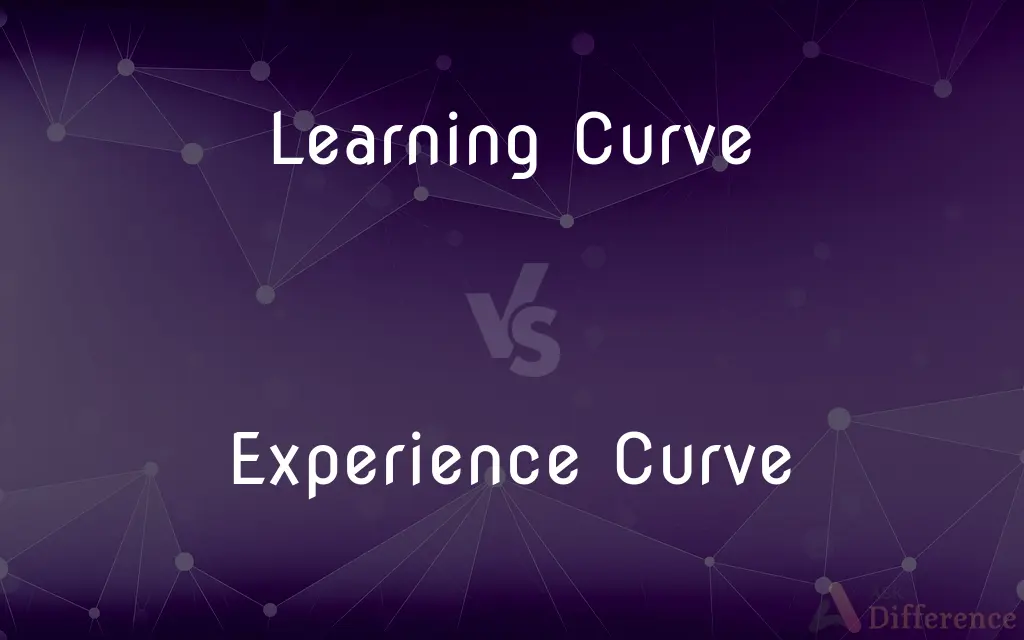 Learning Curve vs. Experience Curve — What's the Difference?