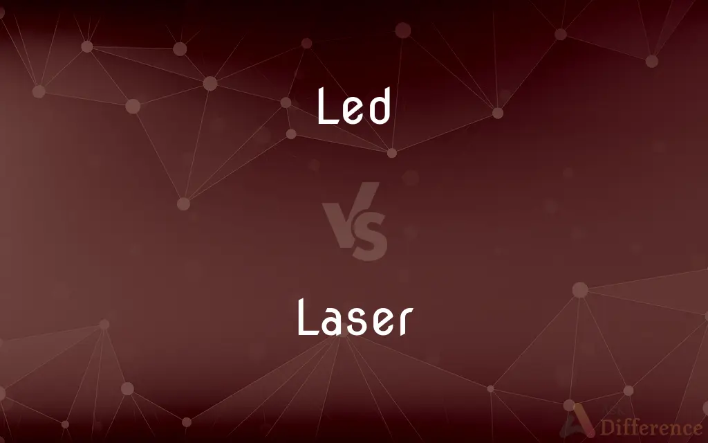 Led vs. Laser — What's the Difference?