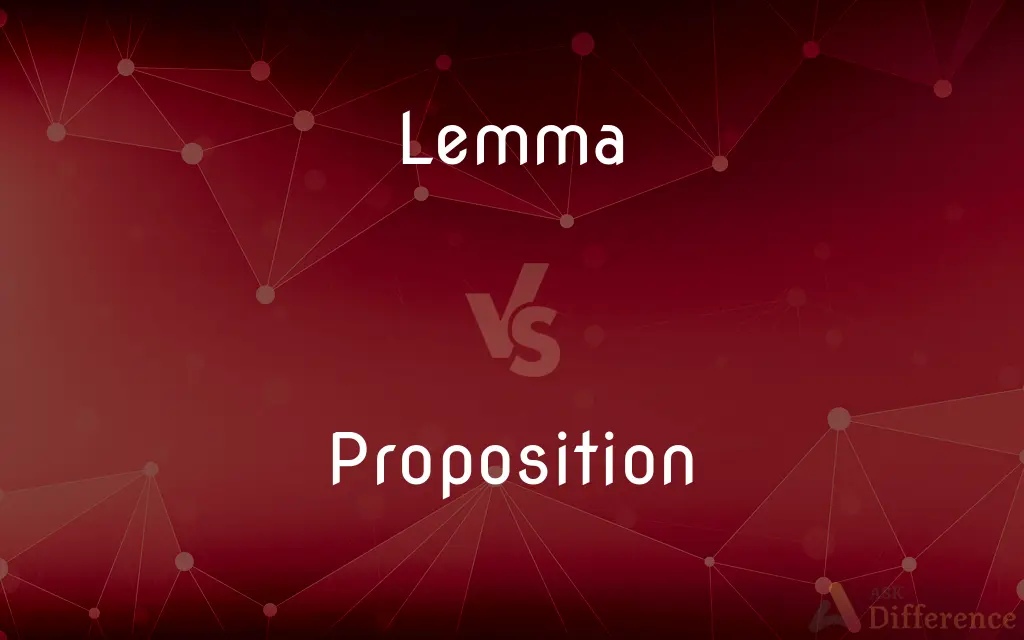 Lemma vs. Proposition — What's the Difference?