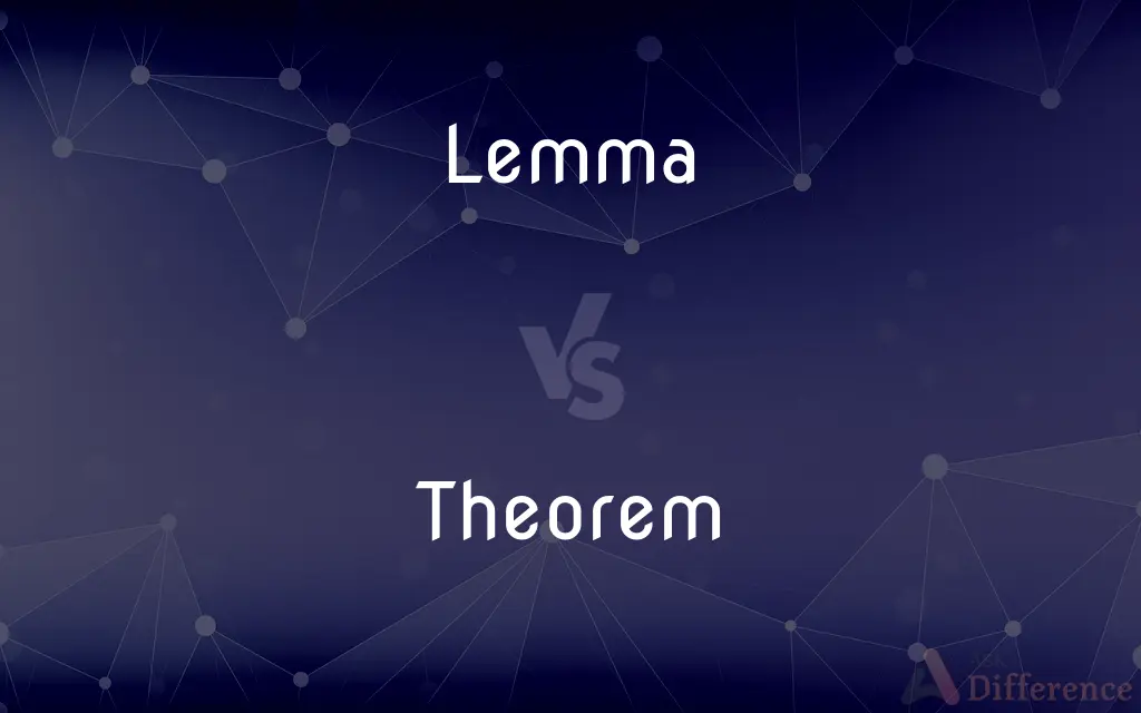 Lemma vs. Theorem — What's the Difference?