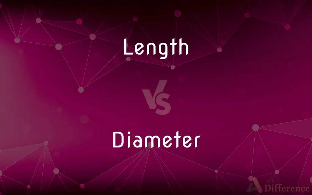 Length vs. Diameter — What's the Difference?