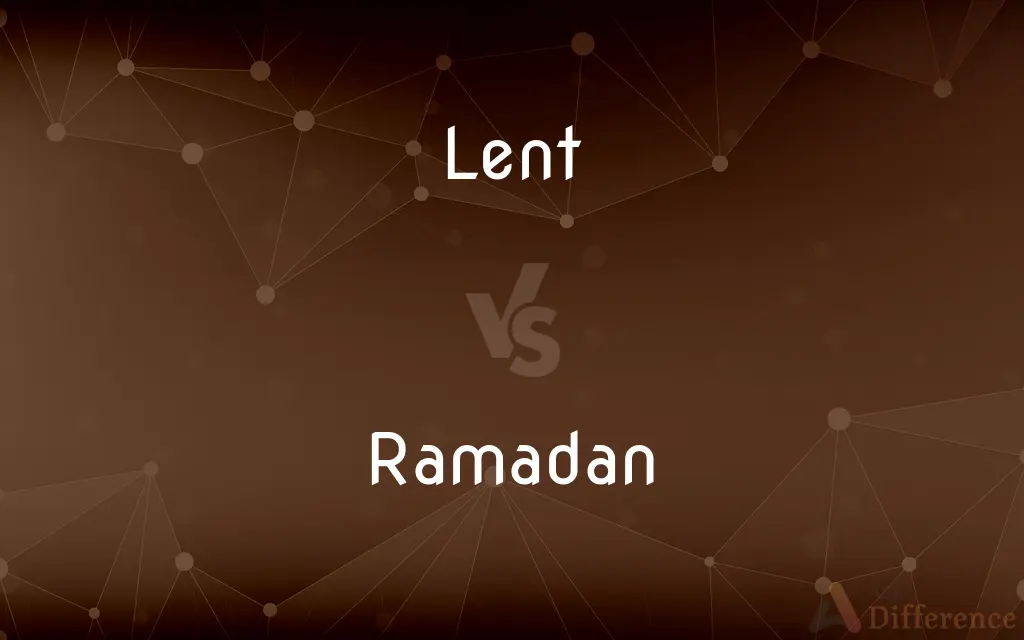 Lent vs. Ramadan — What's the Difference?