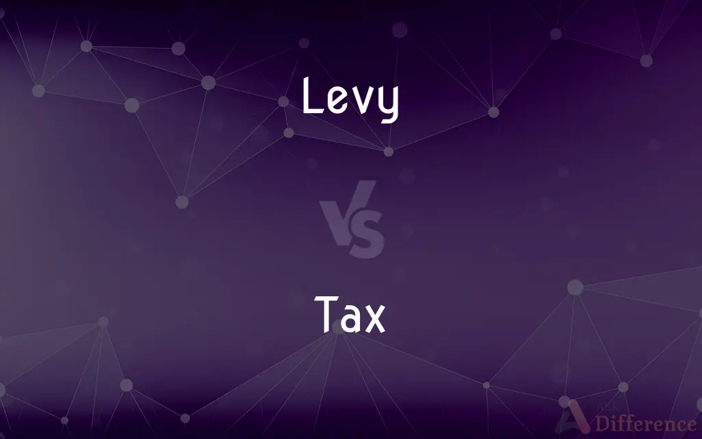 Levy vs. Tax — What's the Difference?