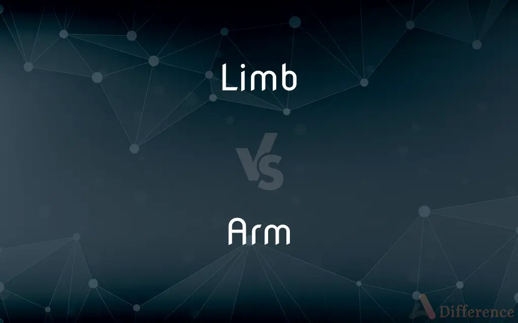Limb vs. Arm — What's the Difference?