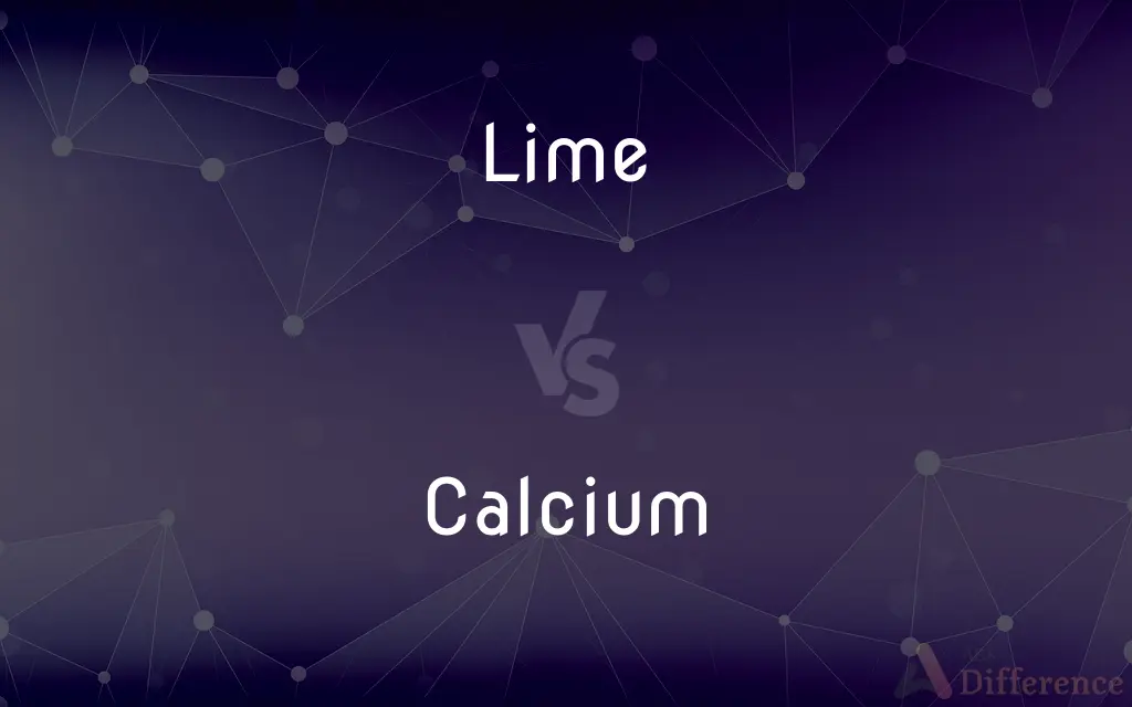 Lime vs. Calcium — What's the Difference?