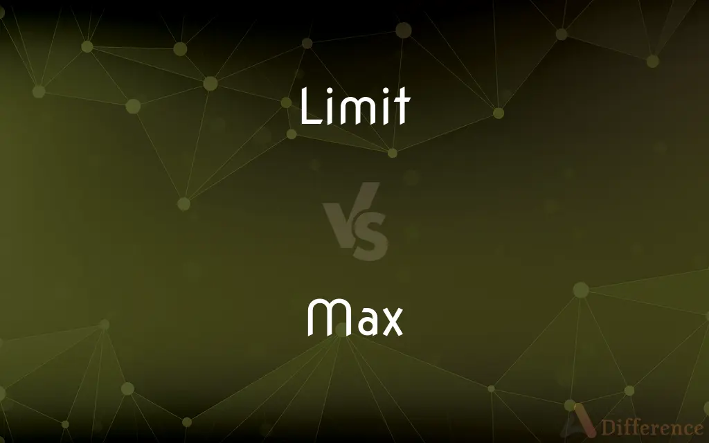 Limit vs. Max — What's the Difference?