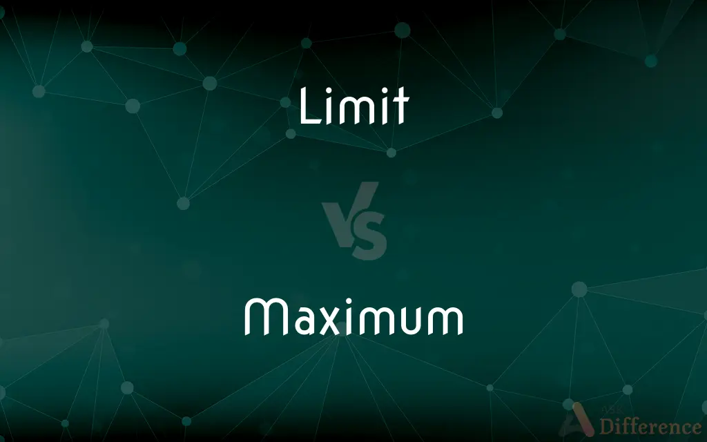 Limit vs. Maximum — What's the Difference?