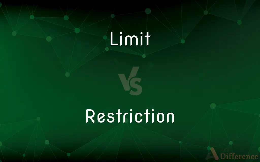 Limit vs. Restriction — What's the Difference?