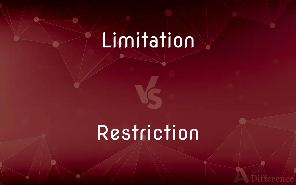 Limitation vs. Restriction — What's the Difference?