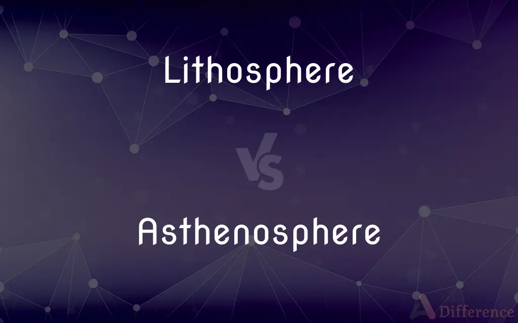 Lithosphere vs. Asthenosphere — What's the Difference?