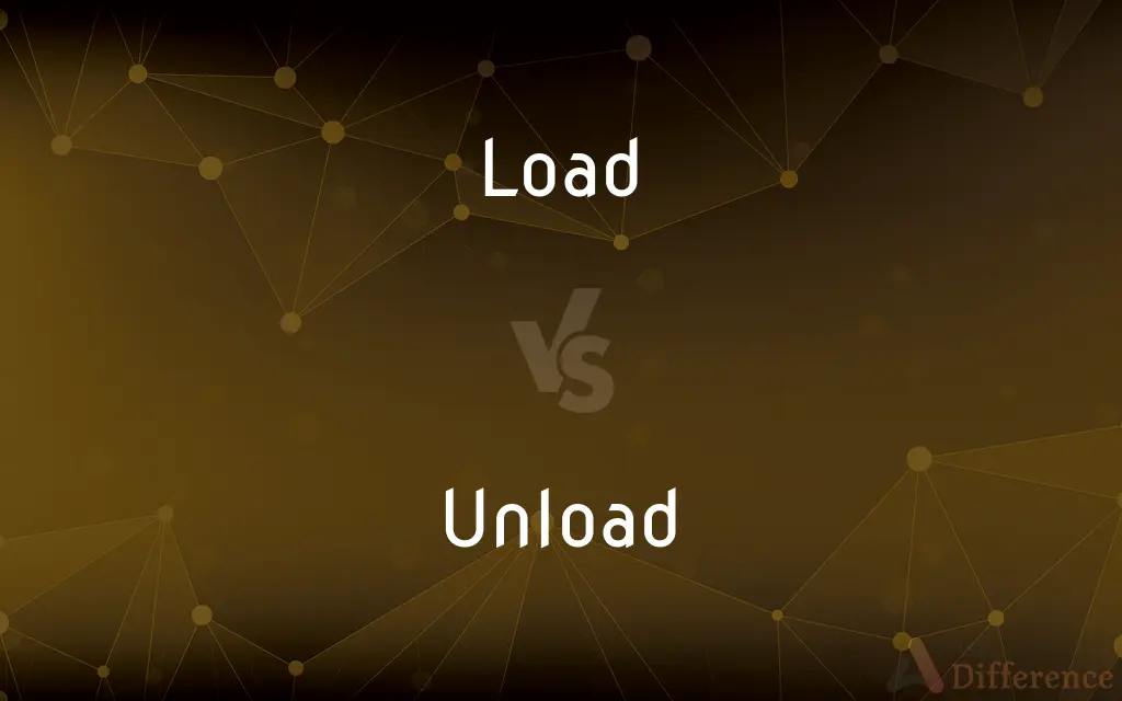 Load vs. Unload