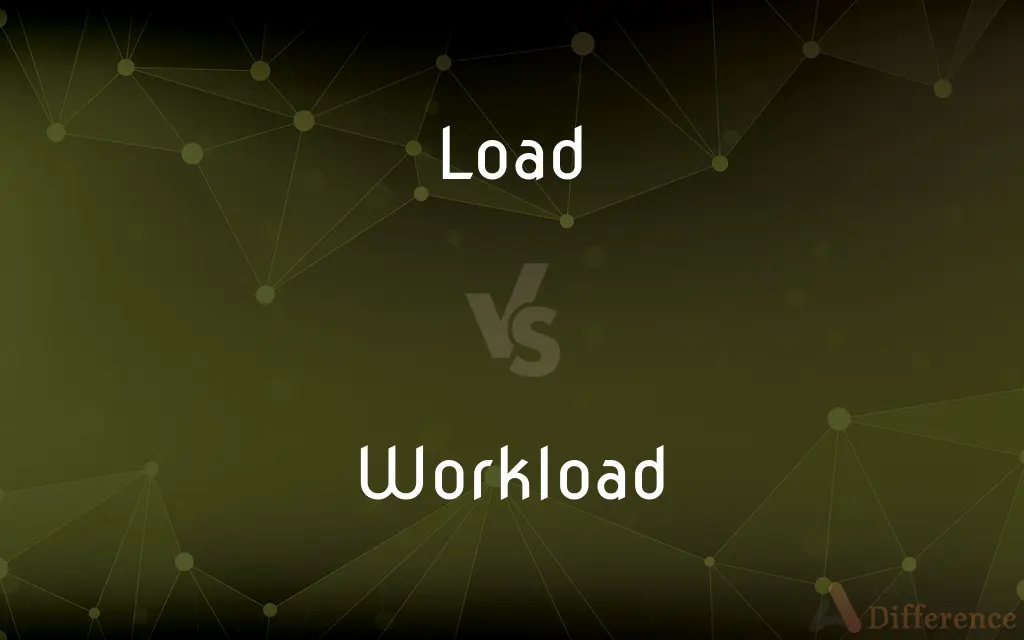 Load vs. Workload — What's the Difference?
