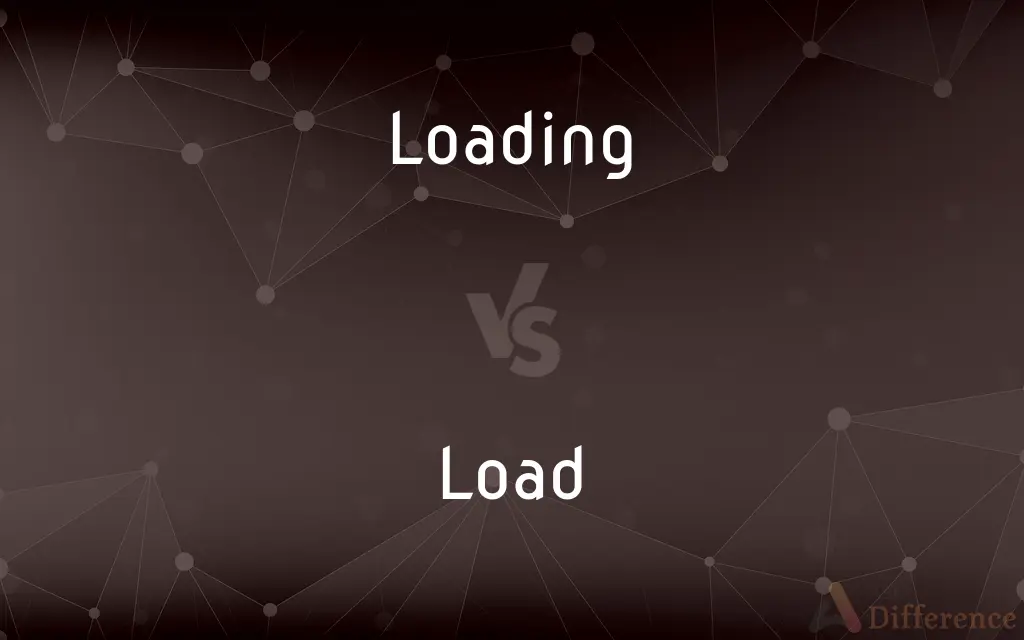 Loading vs. Load — What's the Difference?