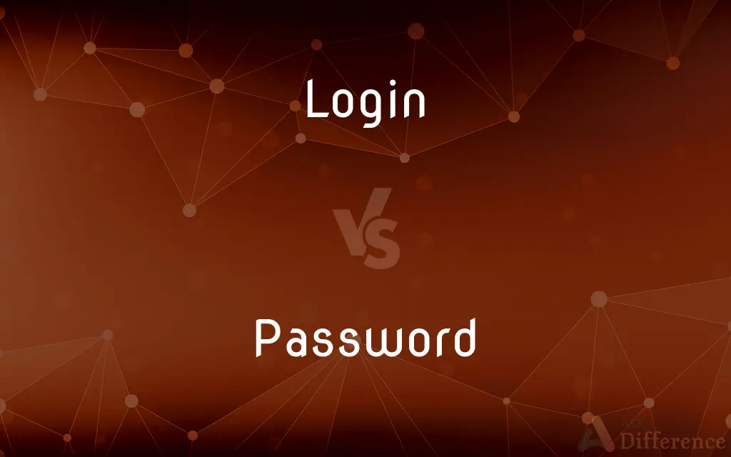 Login vs. Password — What's the Difference?