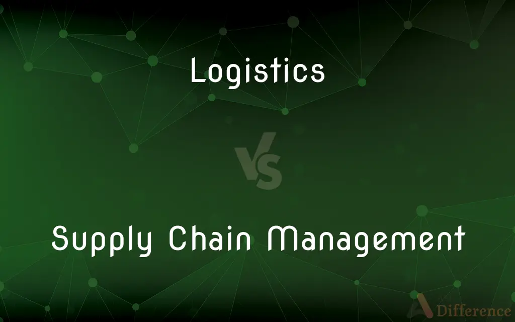 Logistics vs. Supply Chain Management — What's the Difference?