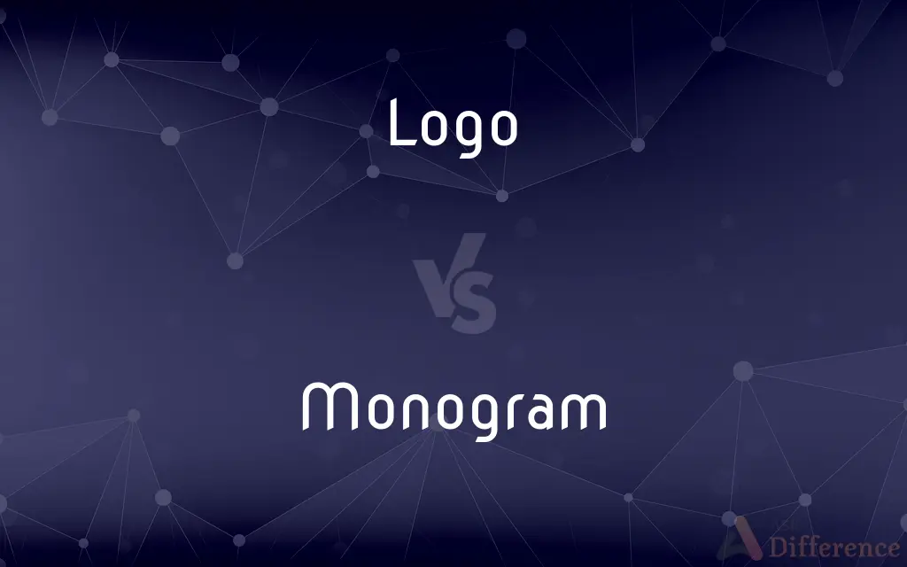 Logo vs. Monogram — What's the Difference?