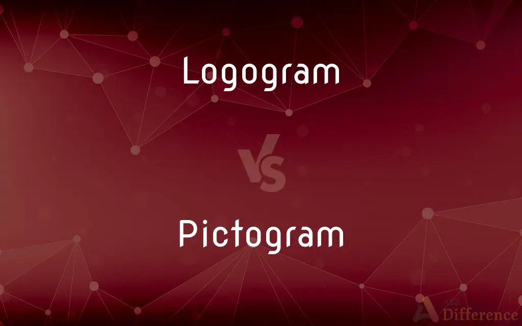 Logogram vs. Pictogram — What's the Difference?