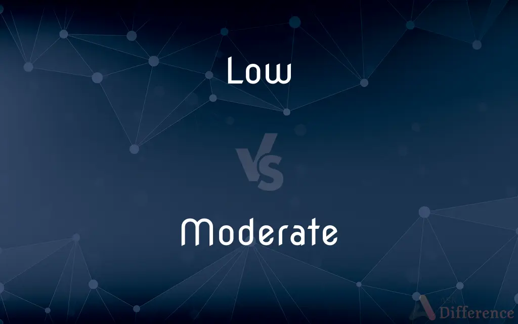 Low vs. Moderate — What's the Difference?