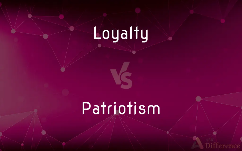 Loyalty vs. Patriotism — What's the Difference?