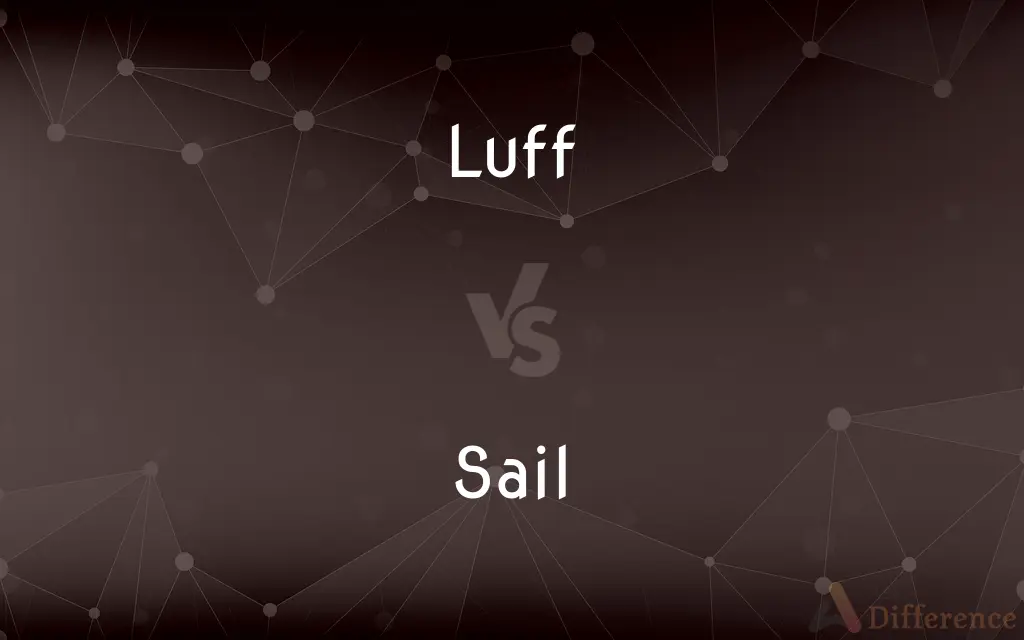 Luff vs. Sail — What's the Difference?