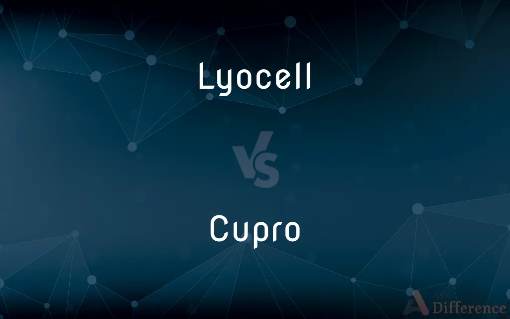 Lyocell vs. Cupro — What's the Difference?