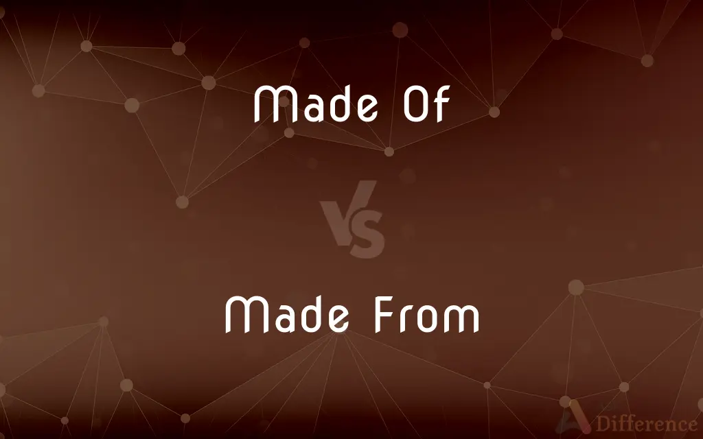 Made Of vs. Made From — What's the Difference?