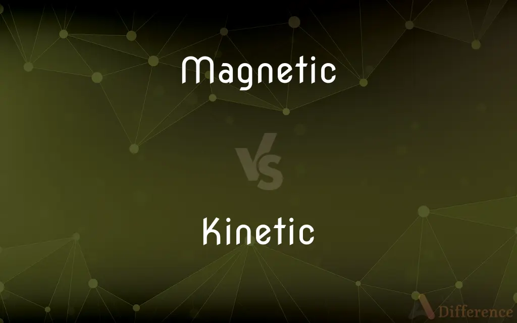 Magnetic vs. Kinetic