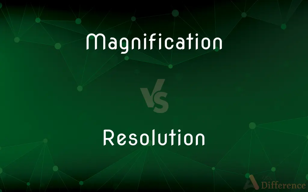 Magnification vs. Resolution — What's the Difference?