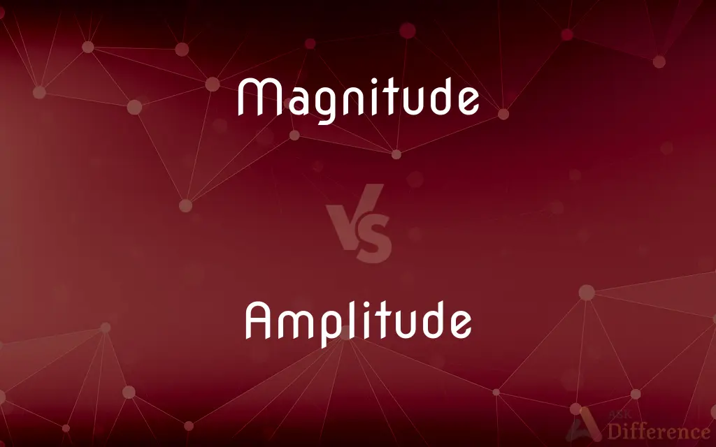 Magnitude vs. Amplitude — What's the Difference?