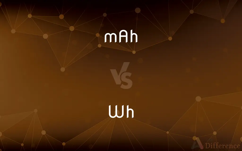 mAh vs. Wh — What's the Difference?
