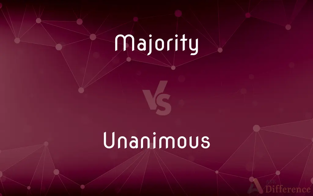 Majority vs. Unanimous — What's the Difference?