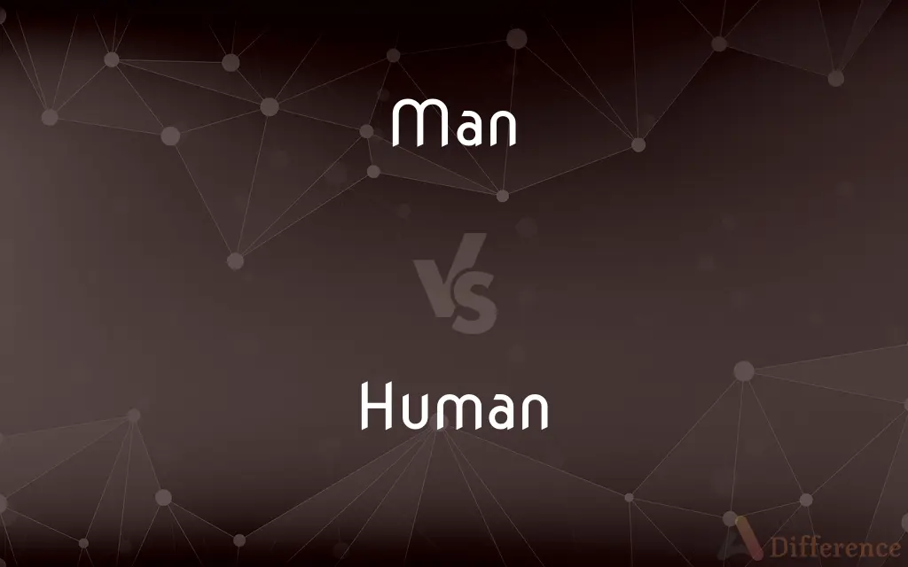 Man vs. Human — What's the Difference?