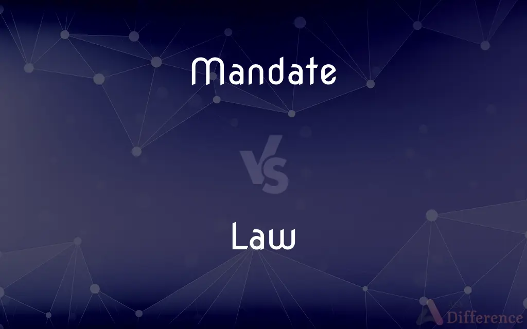 Mandate vs. Law — What's the Difference?