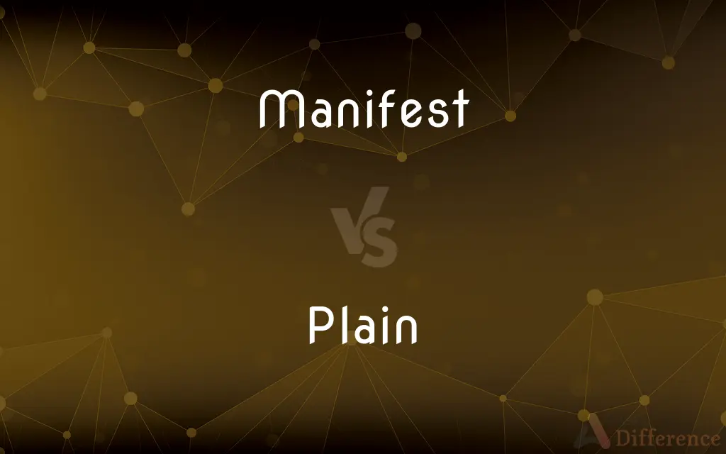 Manifest vs. Plain — What's the Difference?