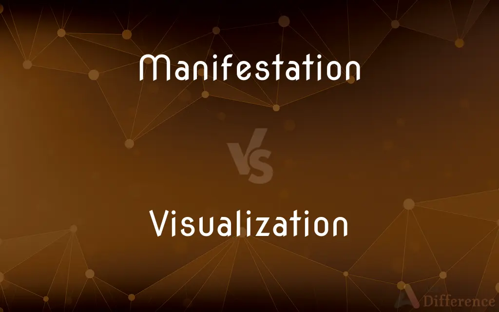 Manifestation vs. Visualization — What's the Difference?