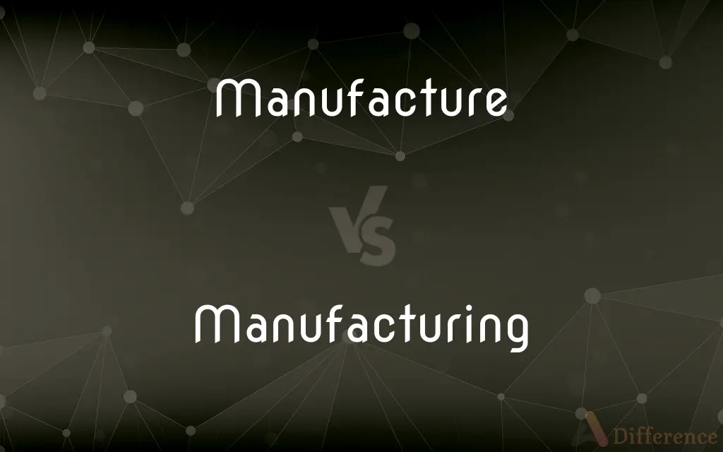Manufacture vs. Manufacturing — What's the Difference?
