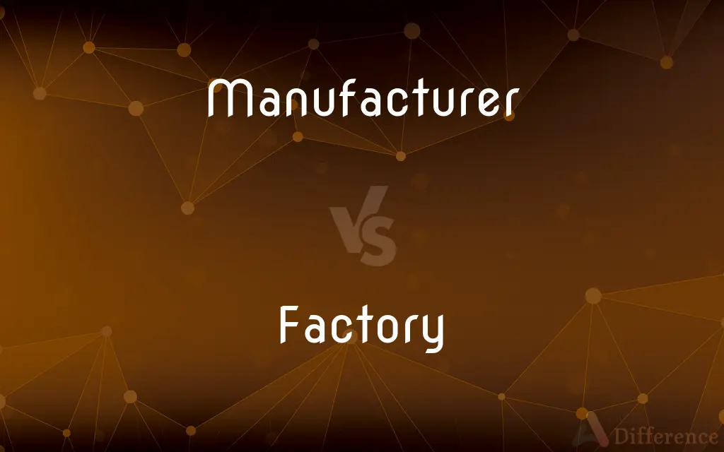 Manufacturer vs. Factory — What's the Difference?