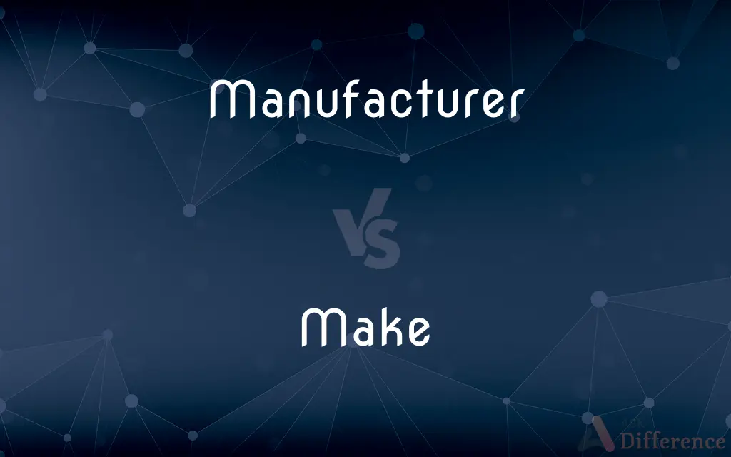 Manufacturer vs. Make — What's the Difference?