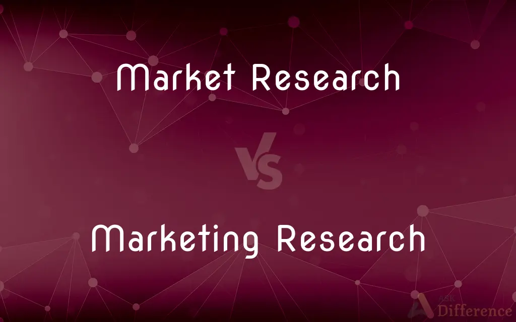 Market Research vs. Marketing Research — What's the Difference?