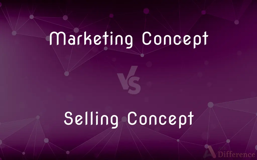 Marketing Concept vs. Selling Concept — What's the Difference?