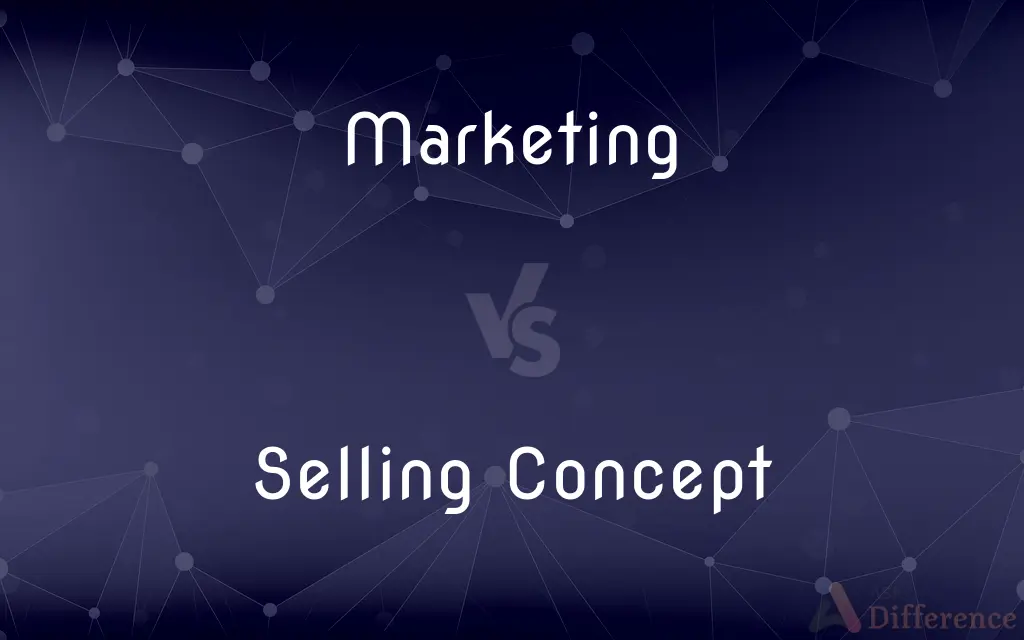 Marketing vs. Selling Concept — What's the Difference?