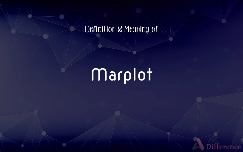 Marplot